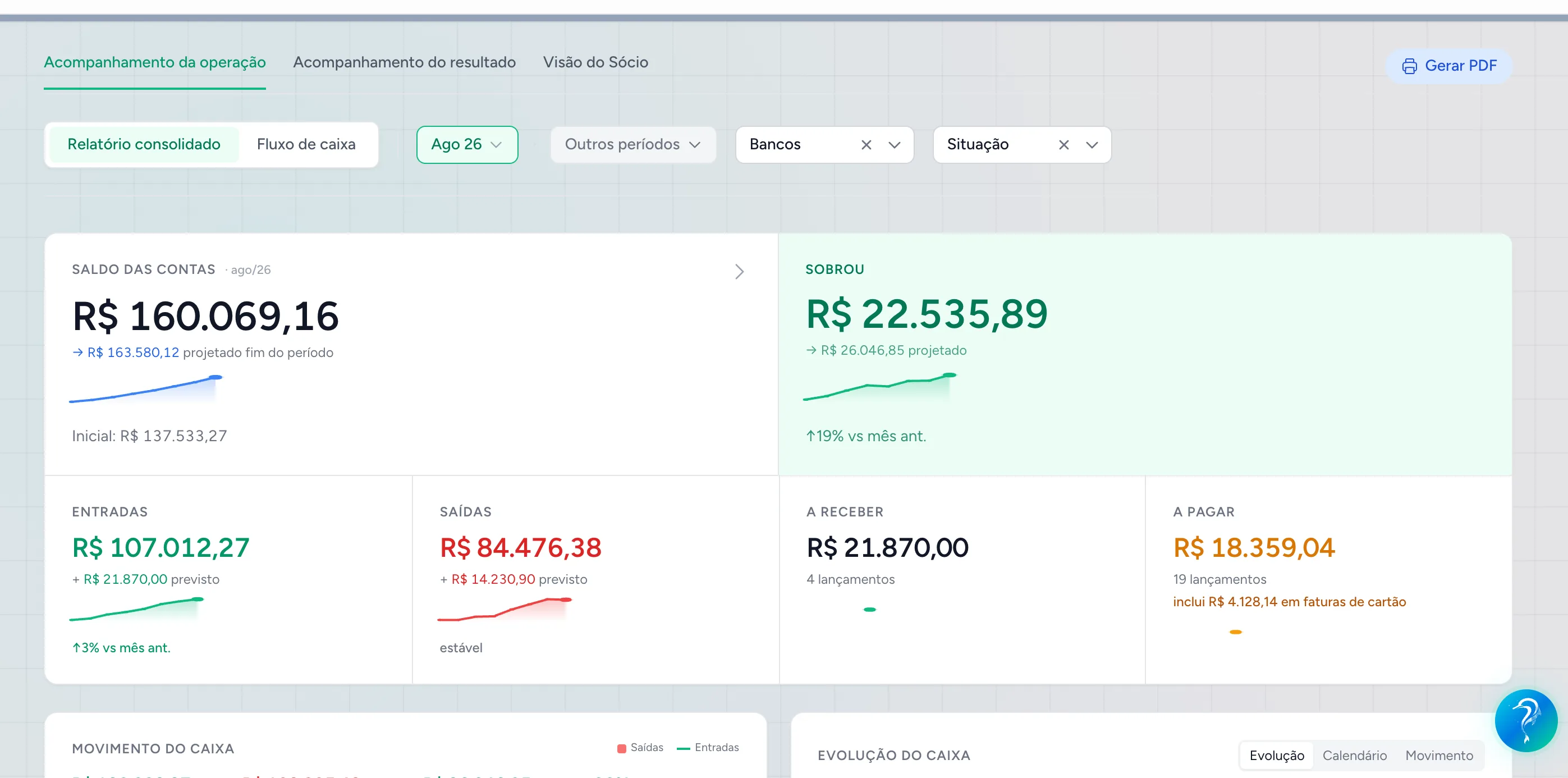 Acompanhamento da operação na Numera: saldo de R$ 144.695,77 e sobra de R$ 22.535,90 no mês