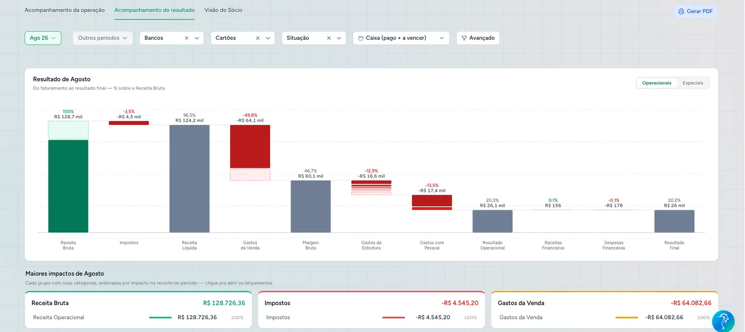 Relatórios financeiros na Cashtrack